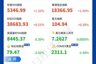 势如破竹！雄鹿豪取6连胜&主场15连胜